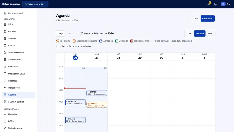 Agenda en vista de semana con las citas aprobadas y por decidir, los cupos de fondo y la línea de la hora actual